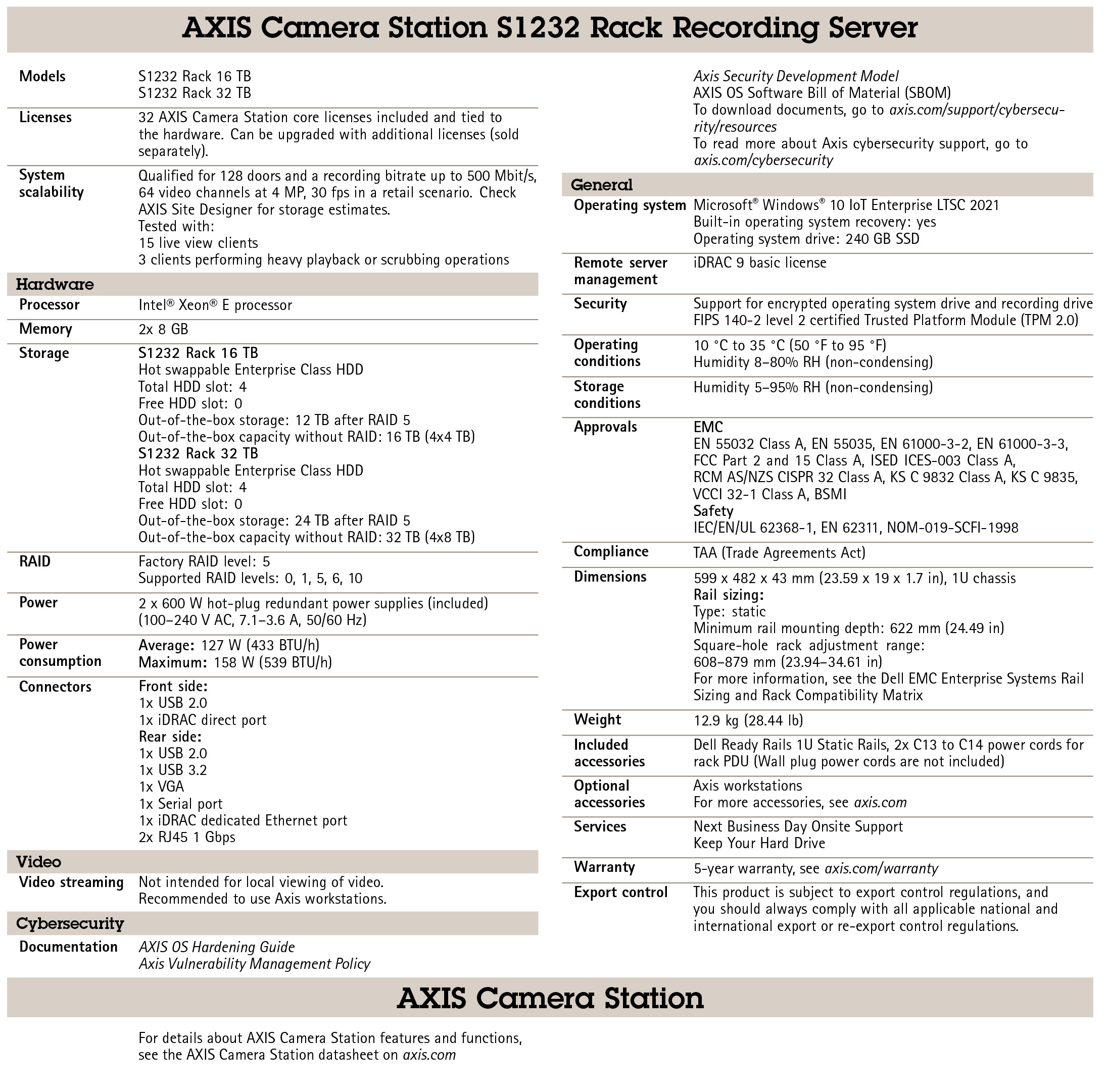 AXIS Camera Station S1232 Rack Recording Server