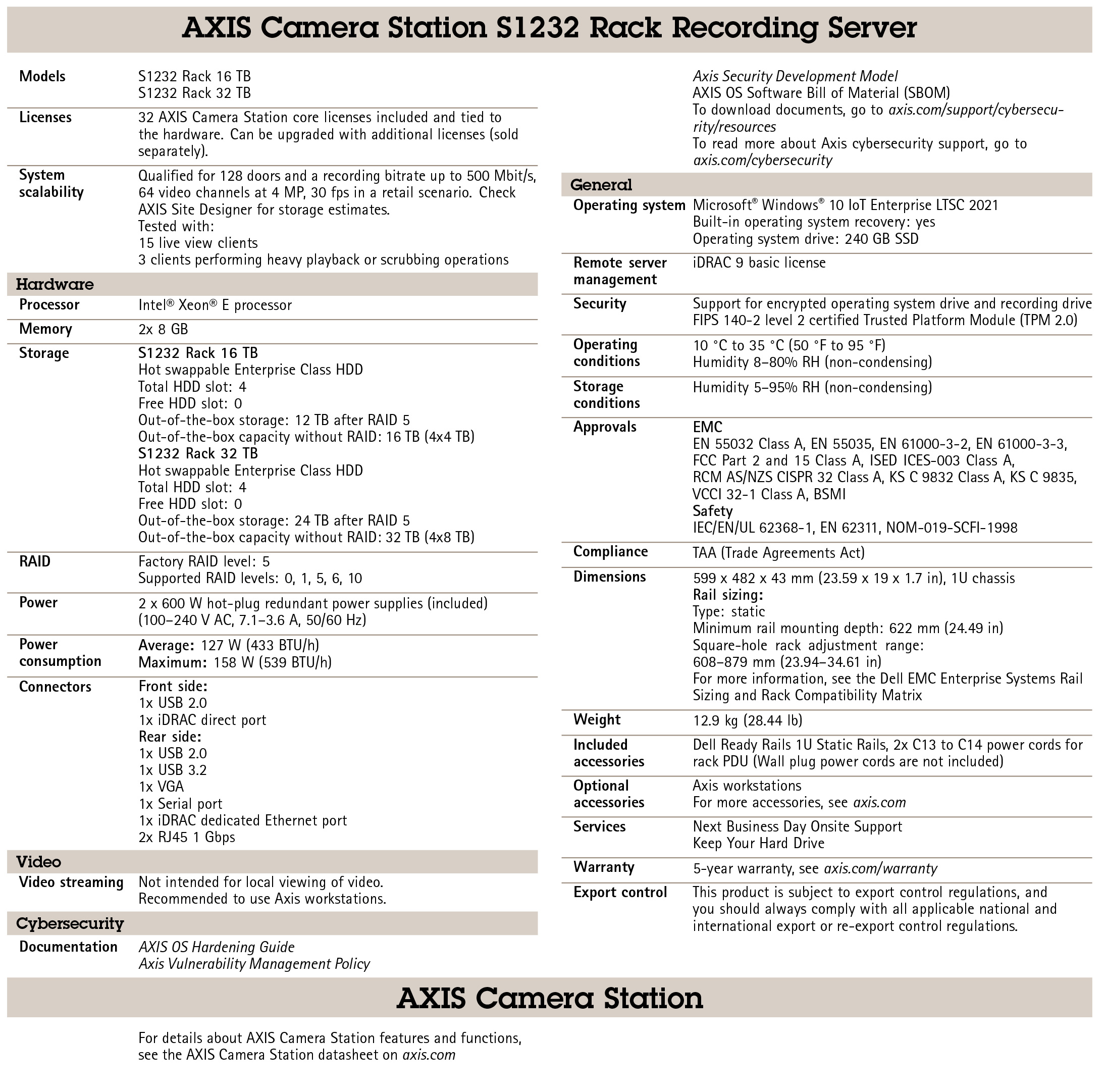 AXIS Camera Station S1232 Rack Recording Server 