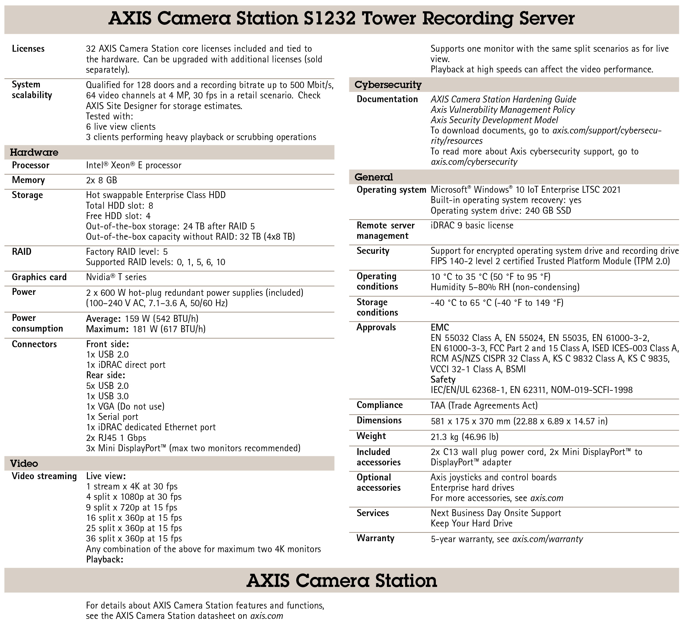 AXIS Camera Station S1232 Tower Recording Server