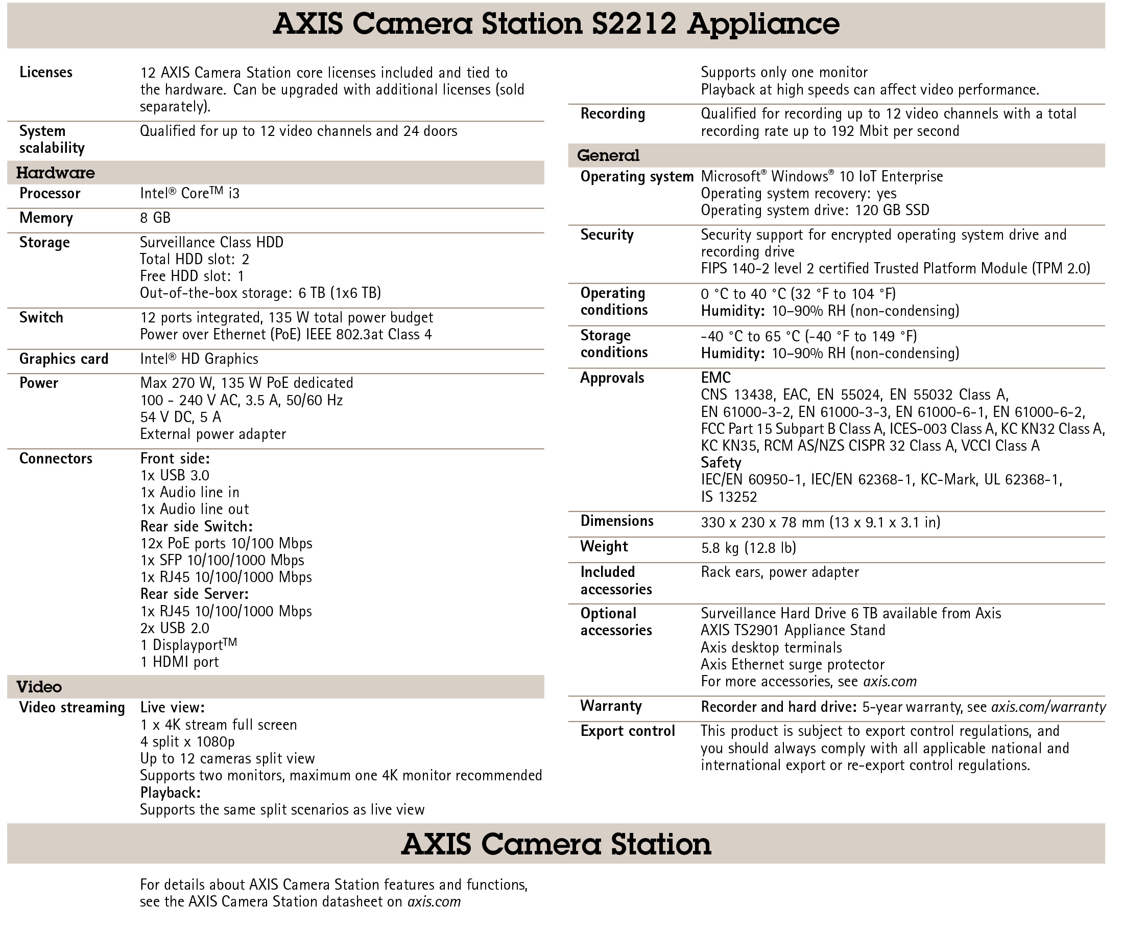 AXIS Camera Station S2212 Appliance