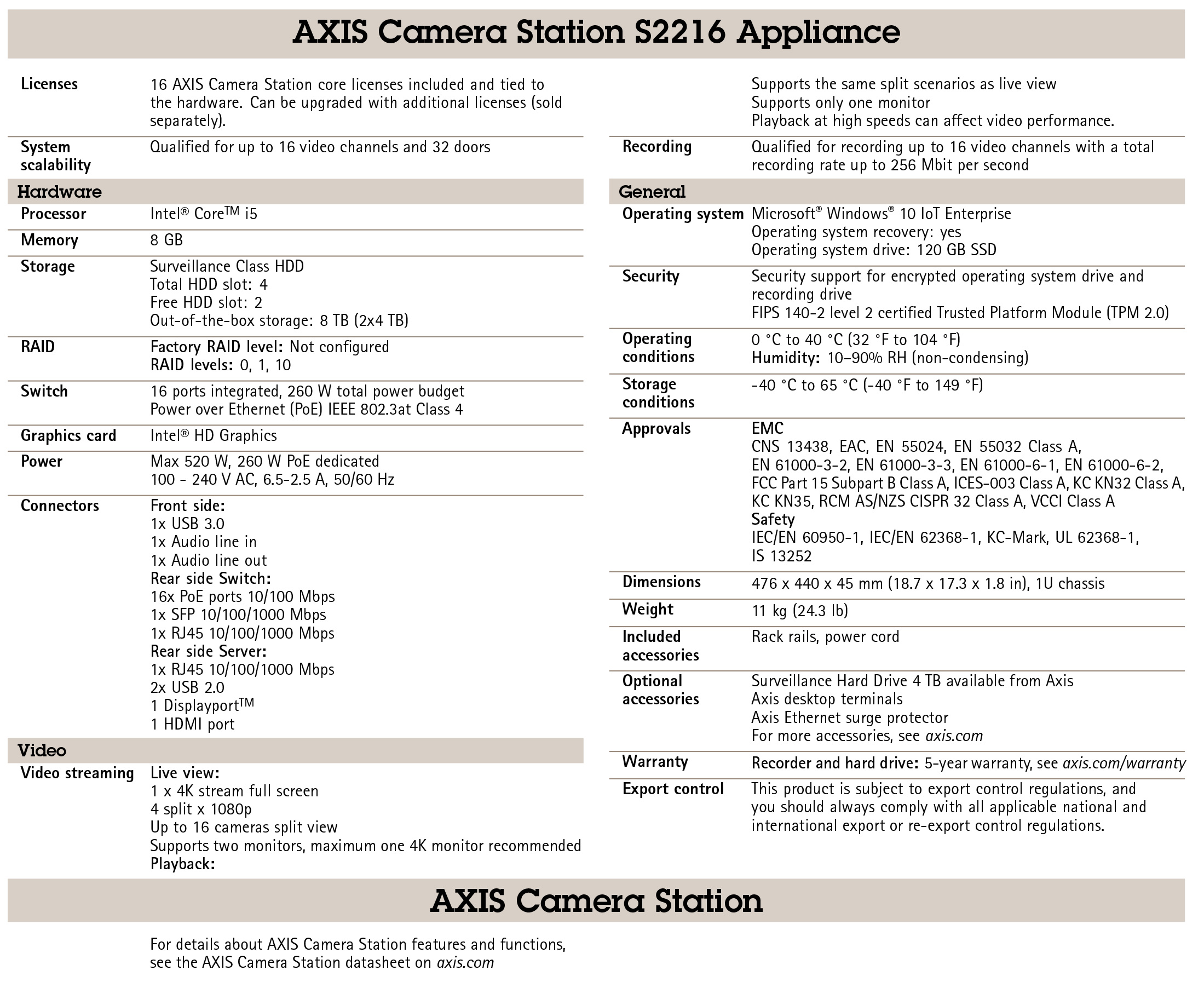 AXIS Camera Station S2216 Appliance