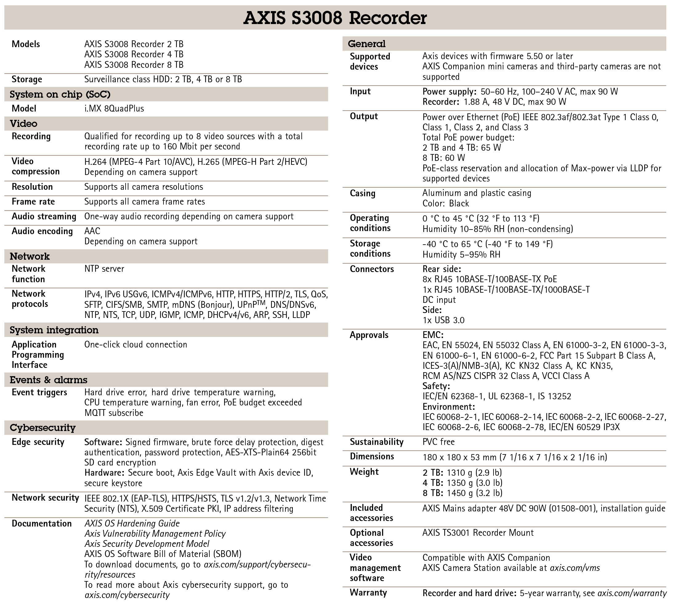 AXIS S3008 Recorder 8 TB