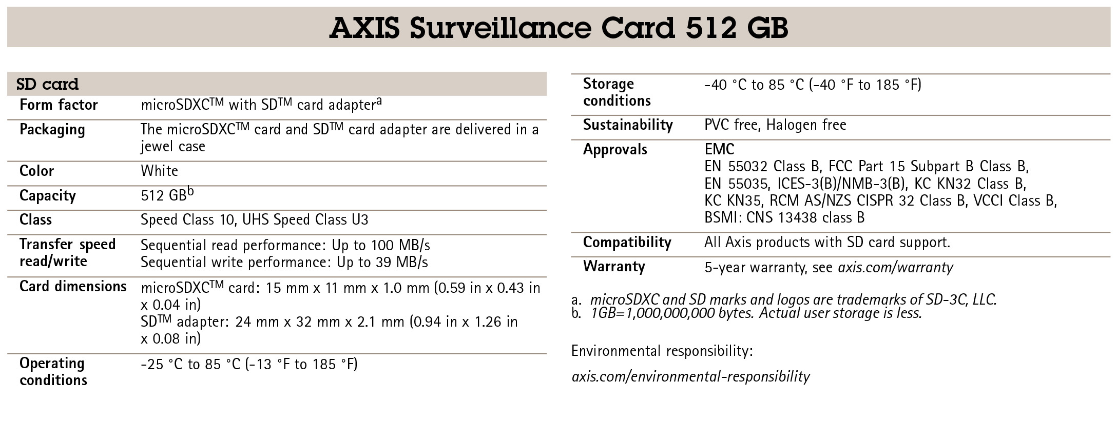 AXIS Surveillance Card 512 GB
