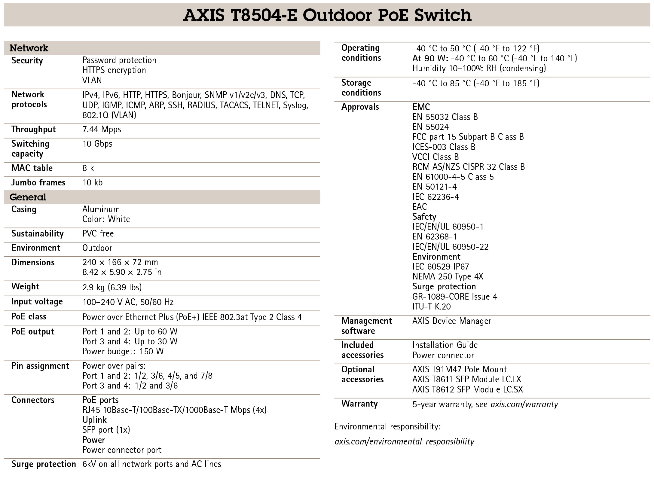 AXIS T8504-E OUTDOOR POE SWITCH
