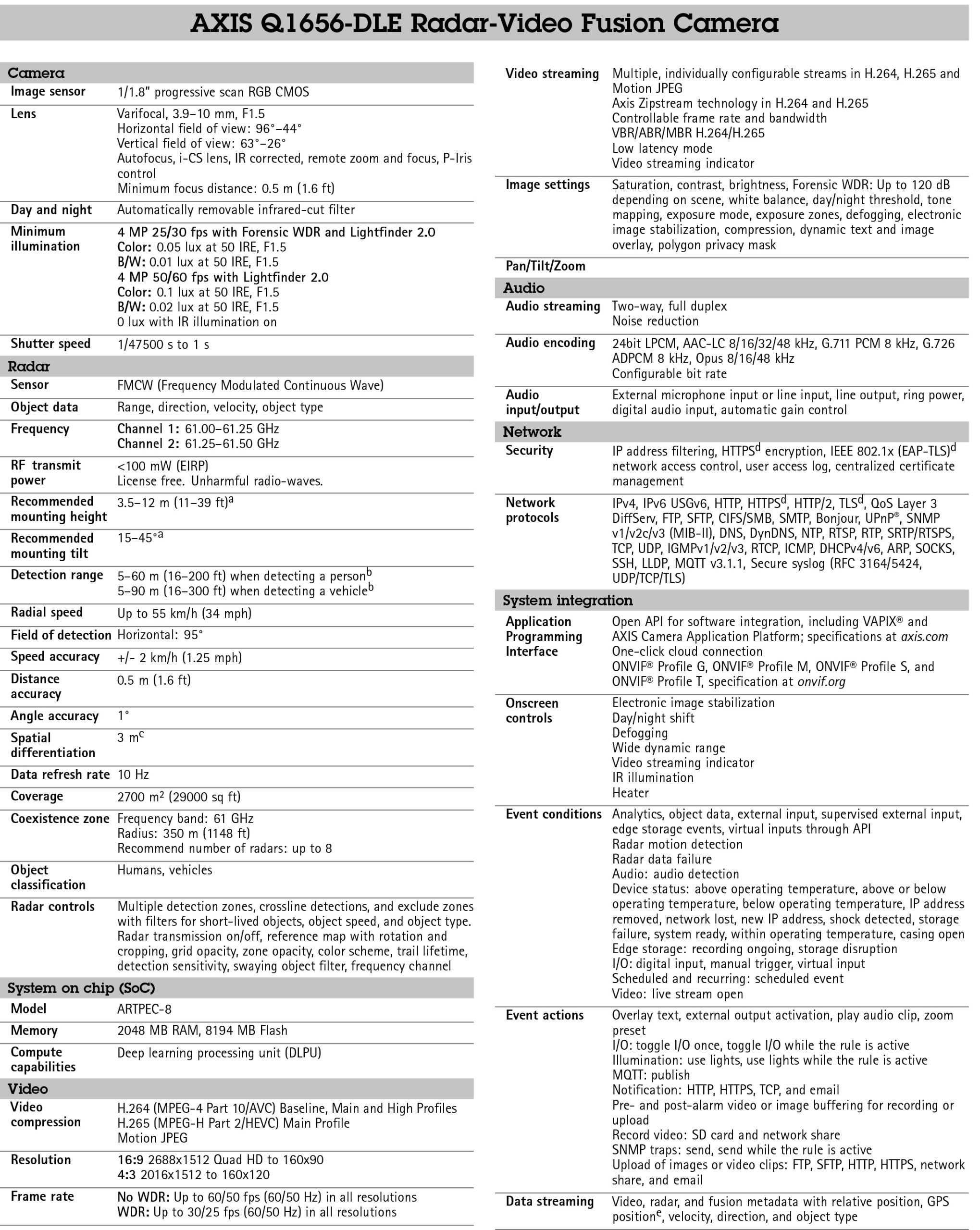 AXIS Q1656-DLE Radar-Video Fusion Camera