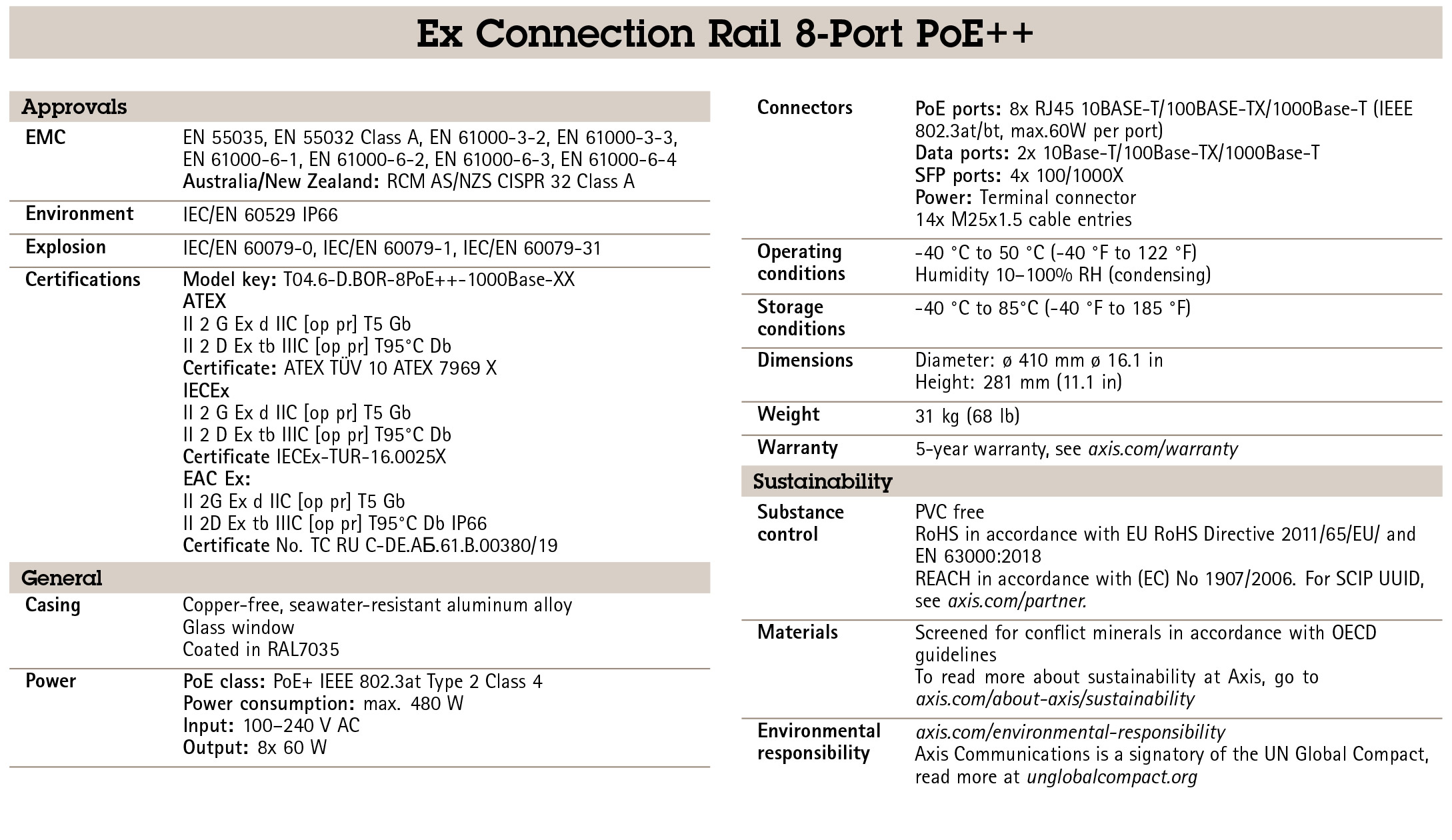 Ex Connection Rail 8-port PoE++ Switch