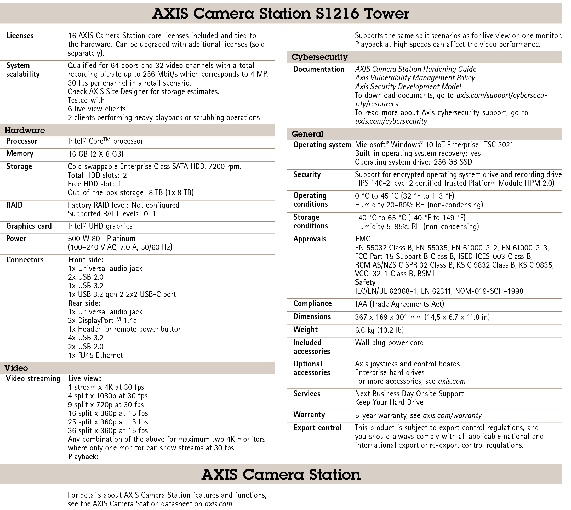 AXIS Camera Station S1216 Tower Recording Server