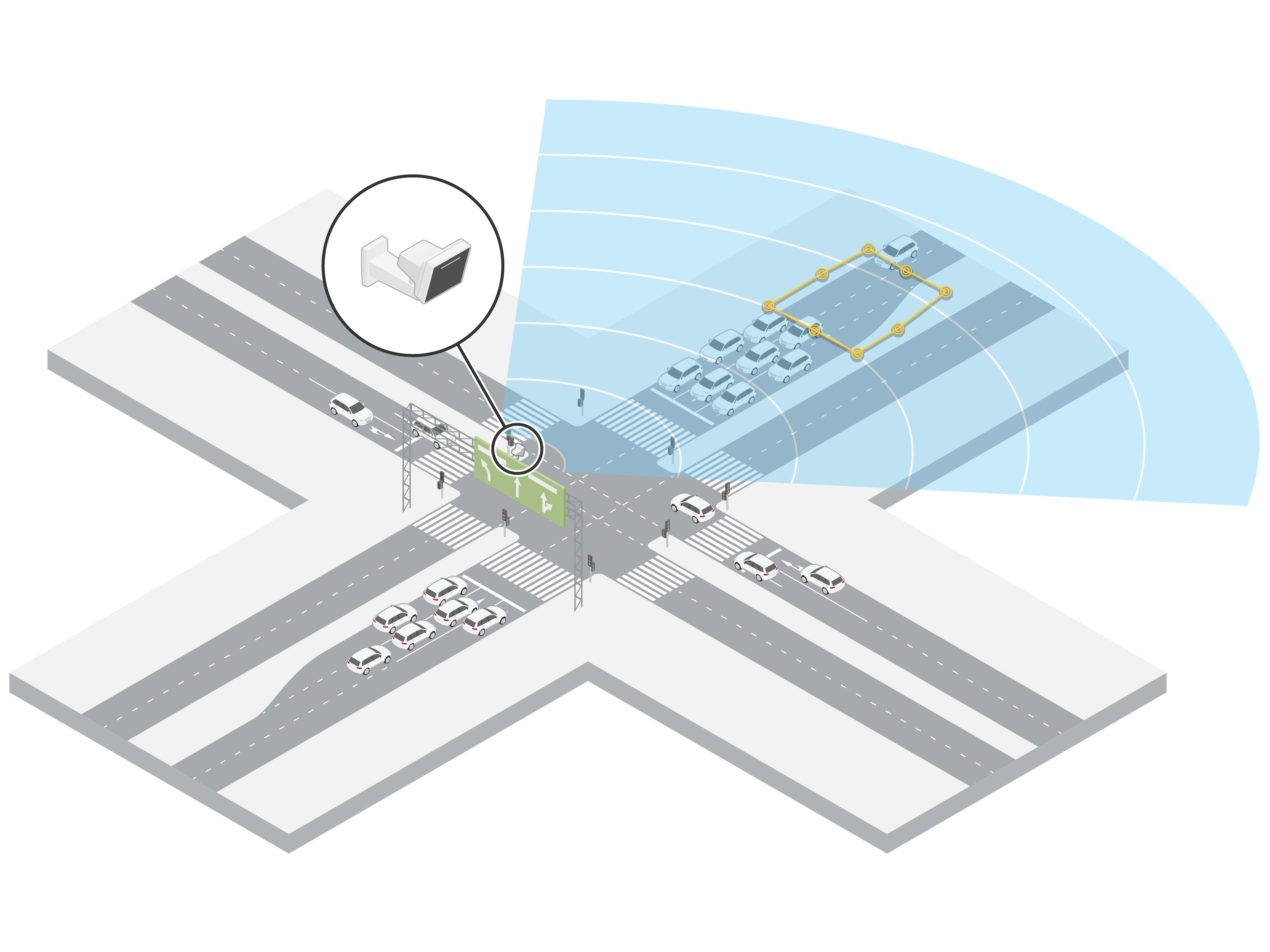 AXIS D2210-VE Radar