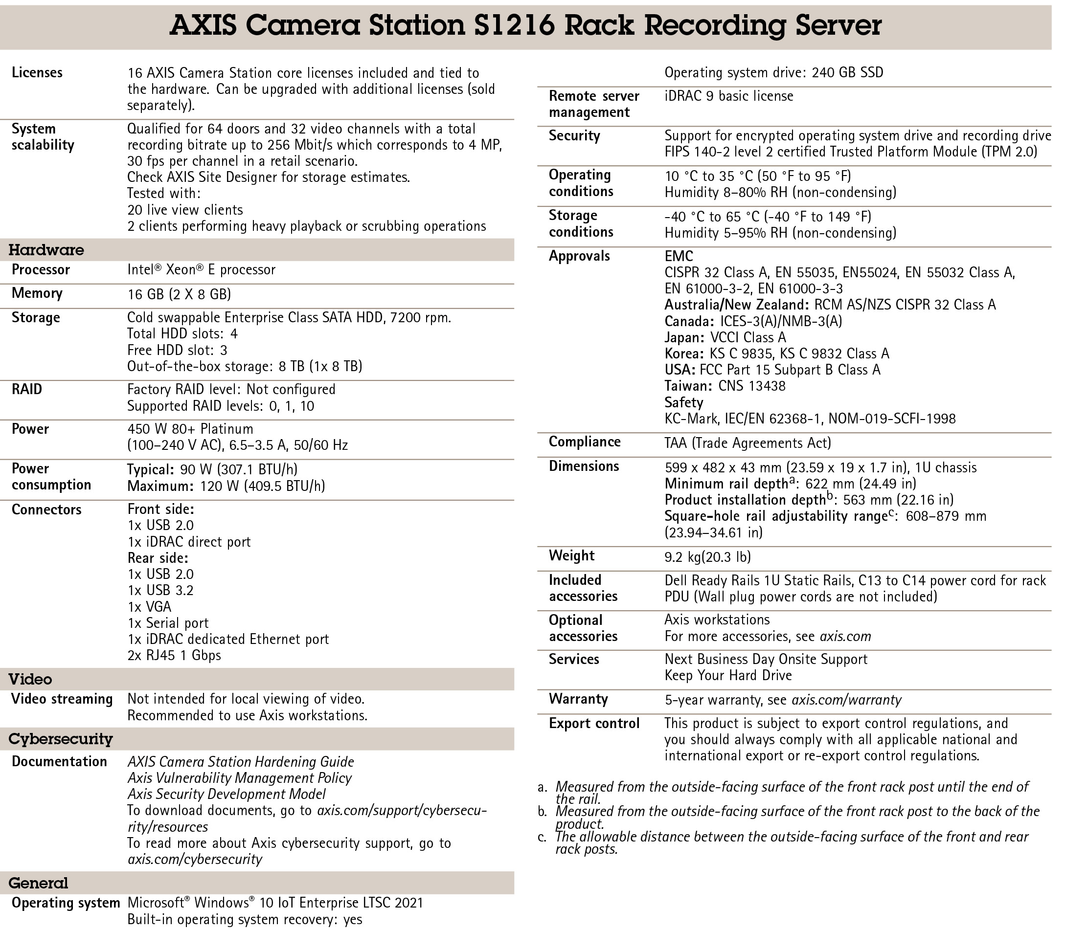 AXIS Camera Station S1216 Rack Recording Server