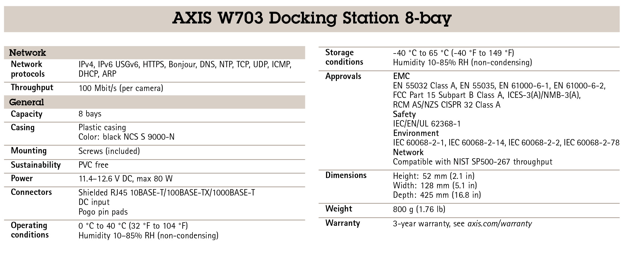AXIS W703 Docking Station 8 Bay