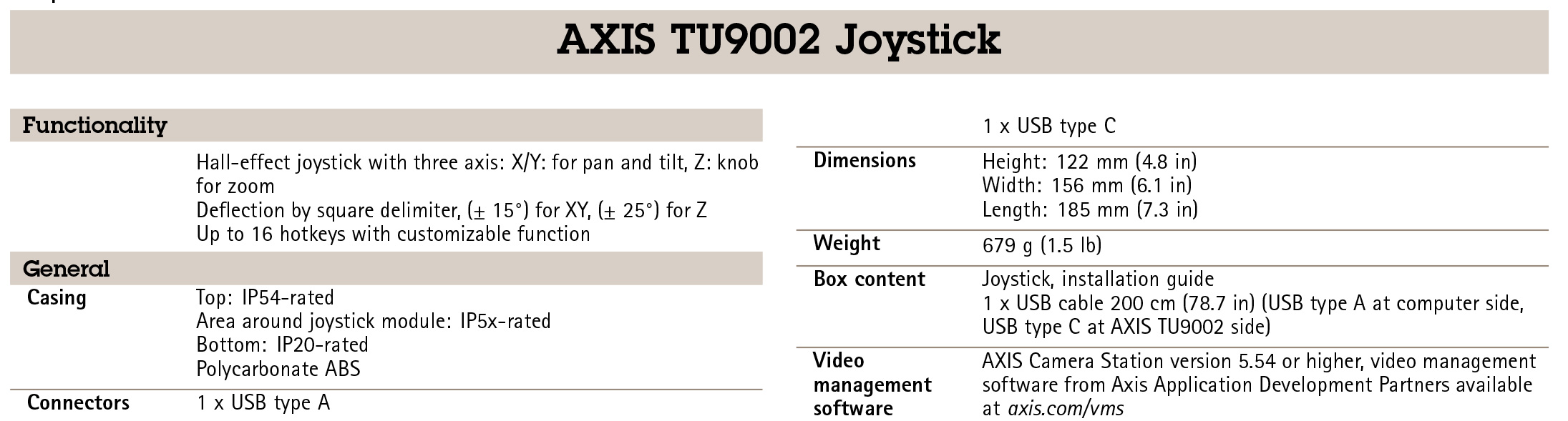 AXIS TU9002 Joystick